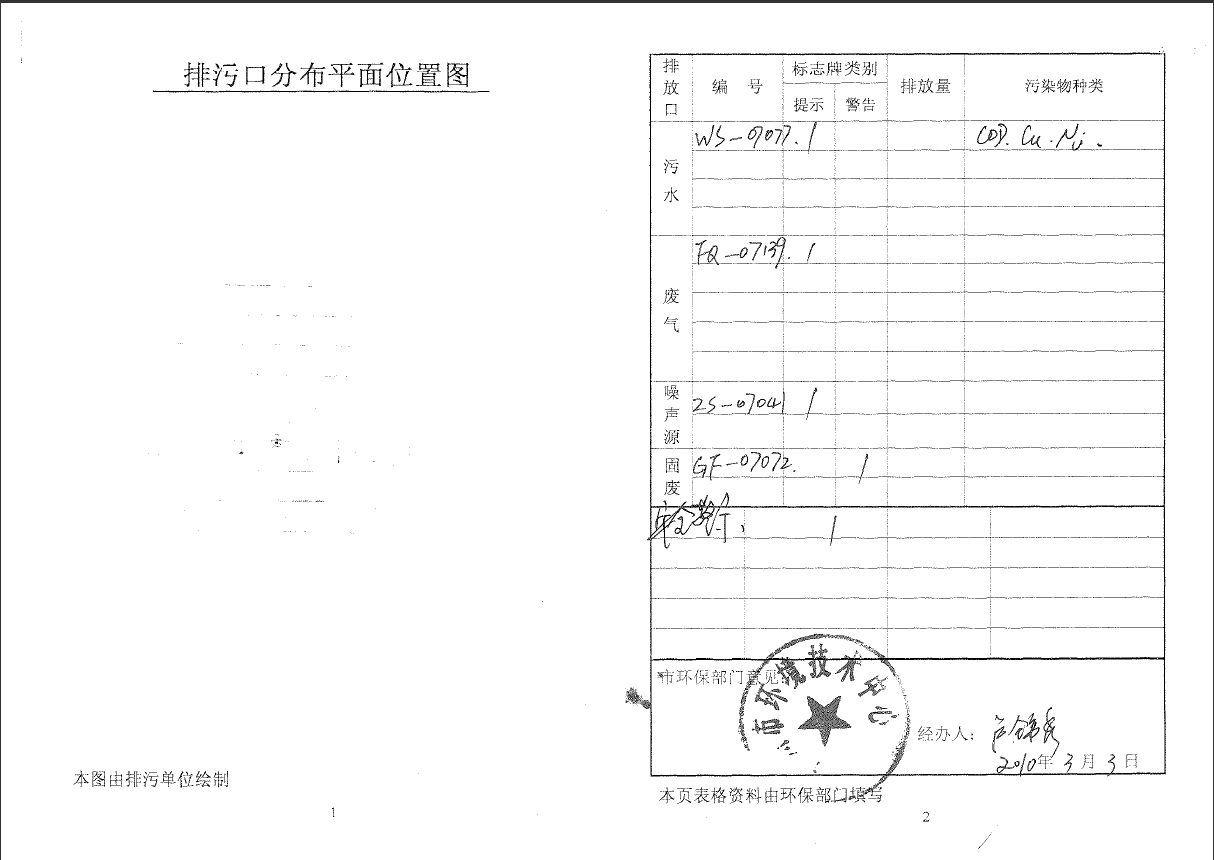 bb贝博Ballbet科技（惠州）股份有限公司排污口规范化文件