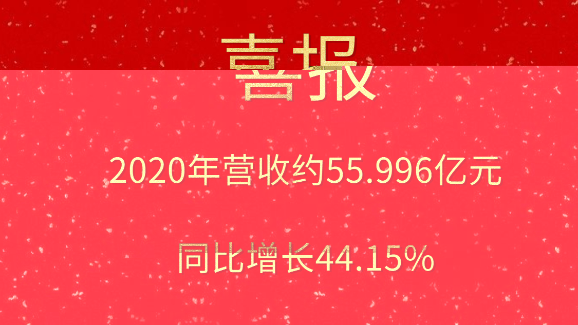 喜报！2020年营收约55.996亿元，同比增长44.15%
